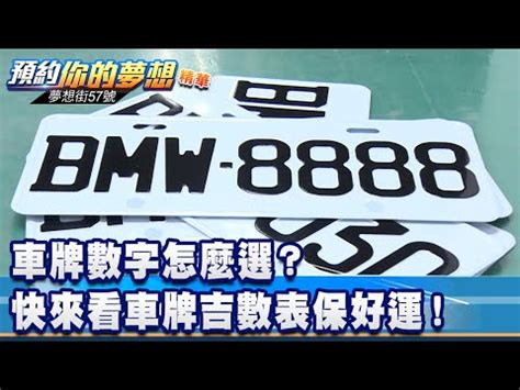 吉利數字組合|車牌數字怎麼選，快來看車牌數字吉凶對照表